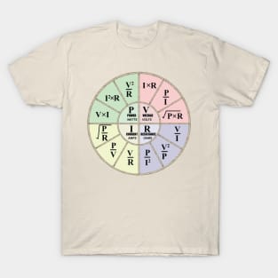 Electrical ohms law formula Wheel chart Design for Electricians and electrical  Engineering students Engineers and Physics students T-Shirt